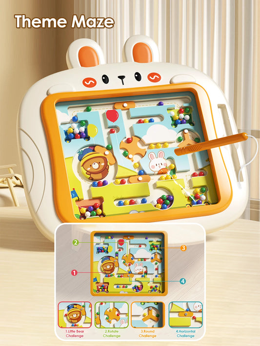 لوحة المغناطيس